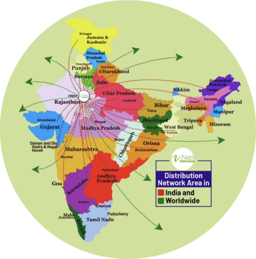 Distribution Network